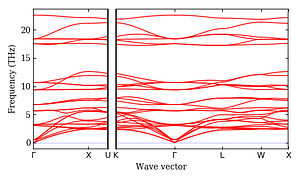 band_structure.png