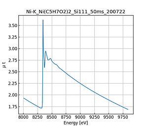 Ni(C5H7O2)2.thumb.png