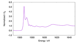 BL10_Al-K_001_tey.png