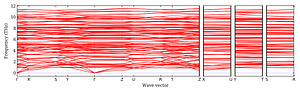 band_structure.png