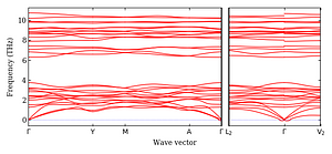 band_structure.png