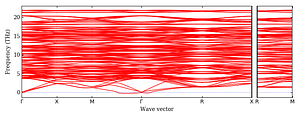 band_structure.png