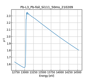 Pb-foil.thumb.png