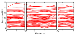 band_structure.png