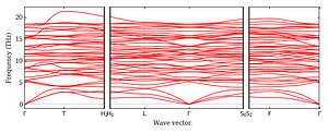 band_structure.png