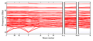 band_structure.png