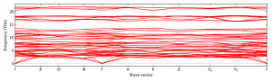 band_structure.png