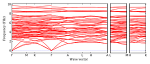 band_structure.png
