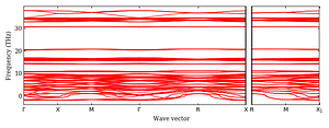 band_structure.png