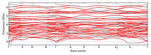 band_structure.png