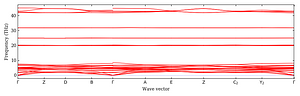 band_structure.png