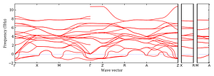 band_structure.png