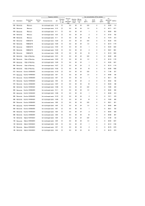 HOKKAIDO-Cs-clay.pdf
