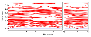 band_structure.png