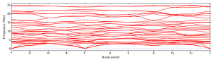 band_structure.png