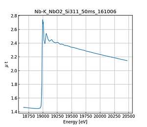 NbO2.thumb.png
