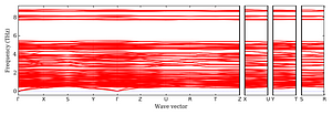 band_structure.png