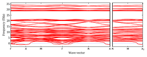 band_structure.png