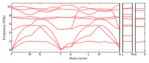 band_structure.png