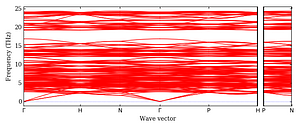 band_structure.png