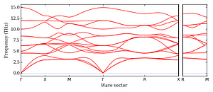 band_structure.png