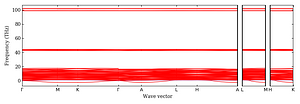 band_structure.png