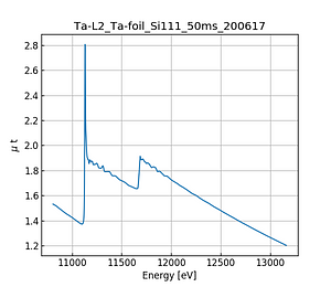 Ta-foil.thumb.png