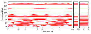 band_structure.png