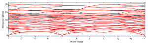 band_structure.png