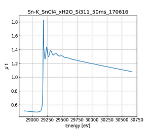 SnCl4_xH2O.thumb.png