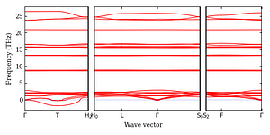 band_structure.png