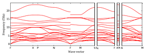 band_structure.png