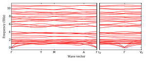 band_structure.png