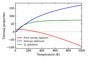 thermal_properties.png