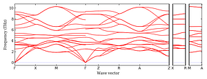 band_structure.png