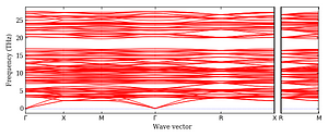band_structure.png