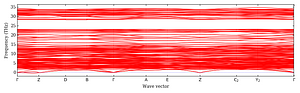 band_structure.png