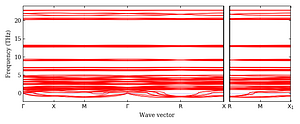 band_structure.png