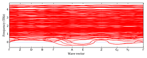 band_structure.png