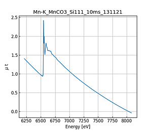MnCO3.thumb.png