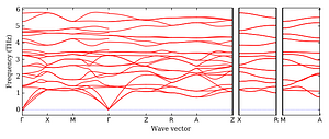 band_structure.png