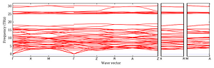 band_structure.png