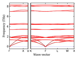 band_structure.png