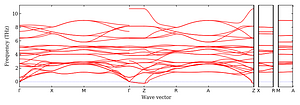 band_structure.png