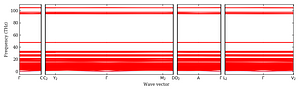 band_structure.png