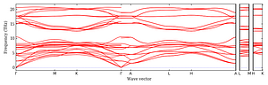 band_structure.png