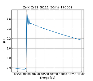 ZrS2.thumb.png