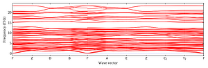 band_structure.png