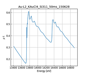 KAuCl4.thumb.png