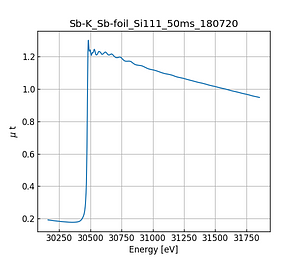 Sb-foil.thumb.png